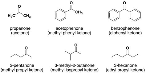 Nomenclature of Aldehydes & Ketones - Chemistry LibreTexts