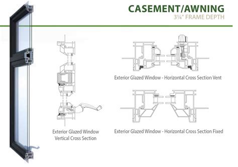 720C High-Performance Casement Windows | Prime Window Systems