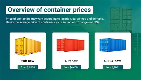 20Ft Shipping Container Weight | Blog Dandk