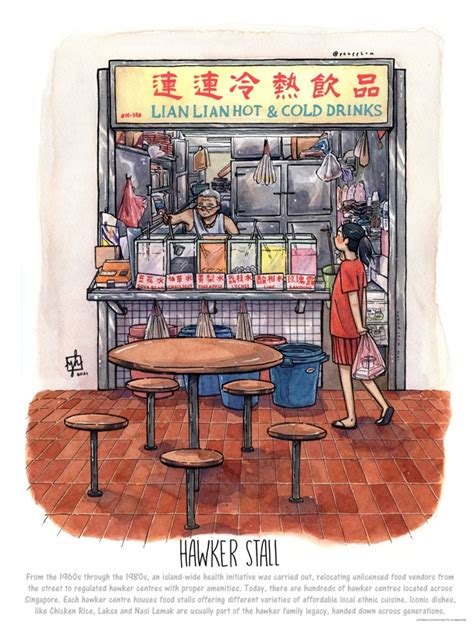 Art Prints - Lifestyle :: Singapore :: Singapore Yesteryear - Hawker ...