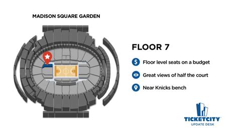 Madison Square Garden Detailed Seating Chart Hockey | Elcho Table