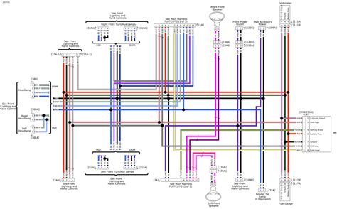 sportster free harley davidson wiring diagrams - JolenKachise