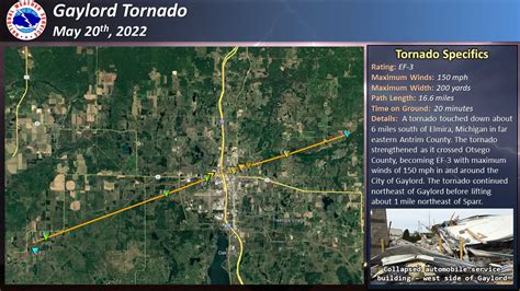 NWS Gaylord on Twitter: "More details regarding Gaylord, Michigan's ...