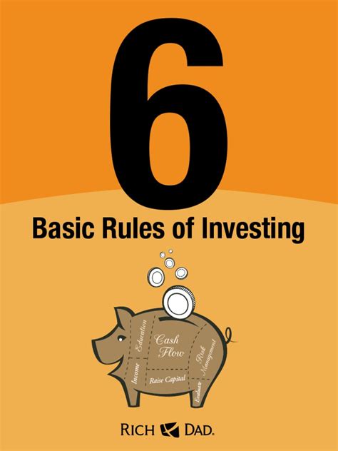 6 Basic Rules of Investing PDF | PDF | Investor | Investing