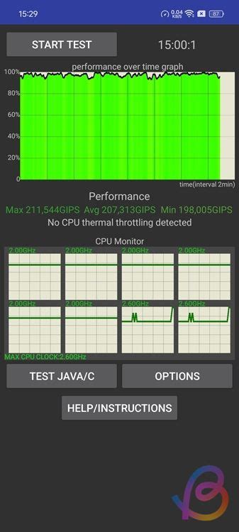 Dimensity 7050 Tested: Benchmarks and Specs | Beebom