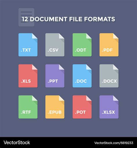 Document file formats Royalty Free Vector Image