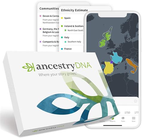 AncestryDNA: Genetic Ethnicity Test, Ethnicity Estimate, AncestryDNA ...