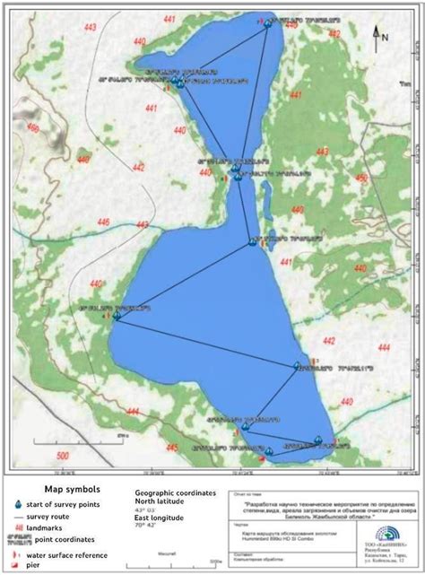 Schematic of sampling from Lake Bilikol 2.1 Methodology for determining ...