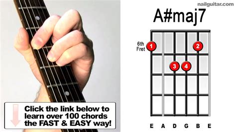 How to Play A#maj7 - Important Guitar Chords Quick & Easy Major 7th Tutorial - YouTube