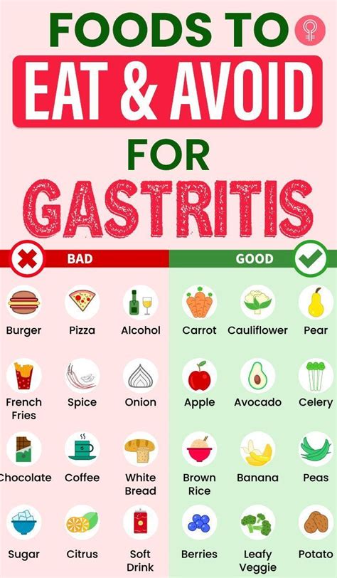 How Sleeping on Your Left Side Affects Your Health | Gastritis diet ...