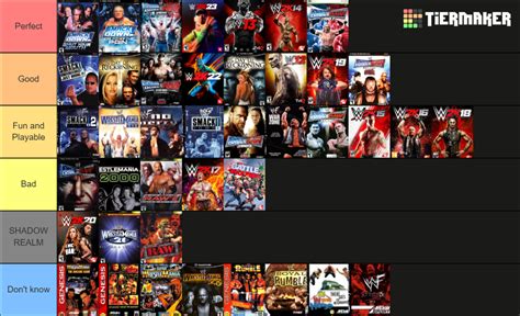 WWE Video Games Tier List (Community Rankings) - TierMaker