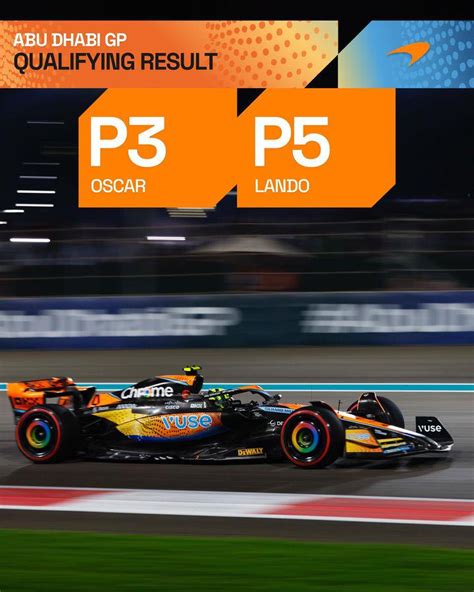 Abu Dhabi GP Qualifying Results : r/McLarenFormula1