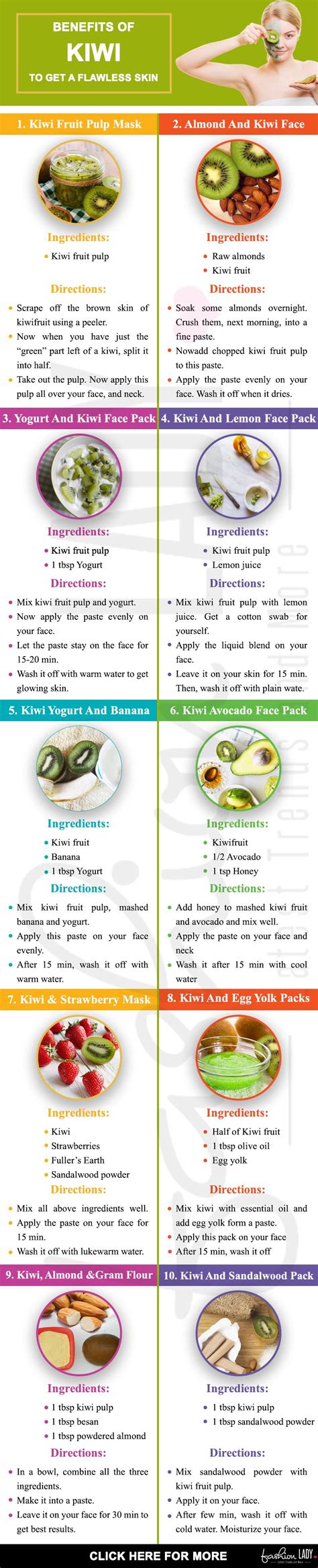 Benefits Of Kiwi To Get A Flawless Skin | Kiwi benefits, Flawless skin ...