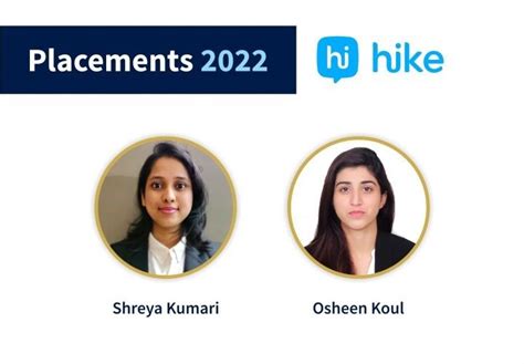 Placements 2020-22 – IILM Career Management Centre