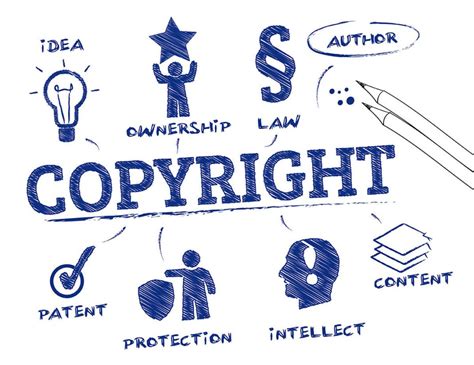 Analysis of overlap of design and copyright laws - iPleaders