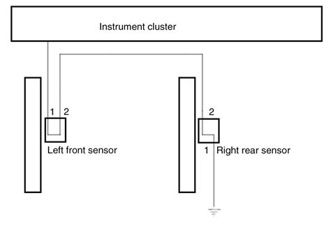 Pelican Parts Technical Article - BMW-X3 - Brake Pad Sensor Testing