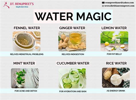 Water magic | Mint water benefits, Natural electrolytes, Mint water