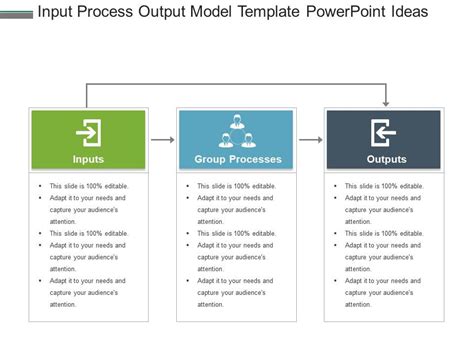 Input Process Output Model Template Powerpoint Ideas | PowerPoint ...