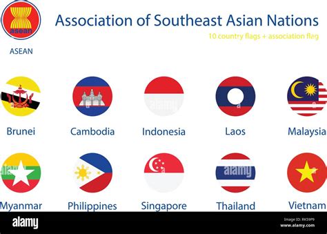 Asean Countries Flag