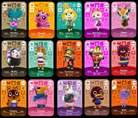 Amiibo Cards in Animal Crossing - How do Amiibo Cards Work?