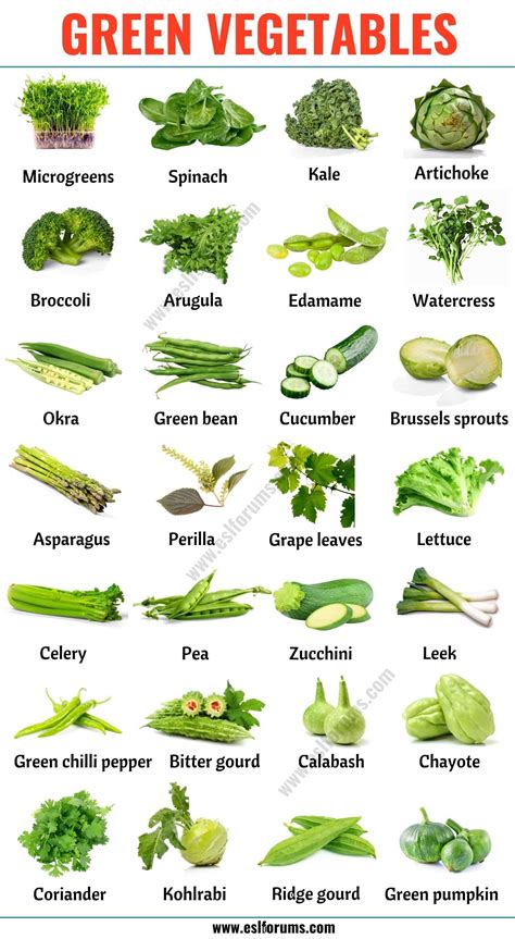 Green Vegetables: List of 28 Green Vegetables in English with ESL ...