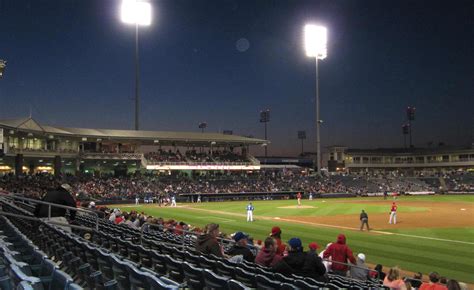 Surprise Stadium, Surprise, Arizona - spring training home of the Texas Rangers and Kansas City ...