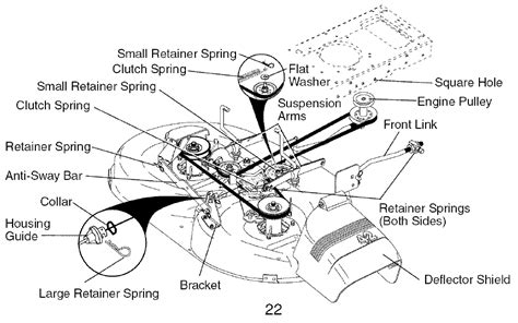 Craftsman 42 Riding Mower Parts Diagram | Reviewmotors.co