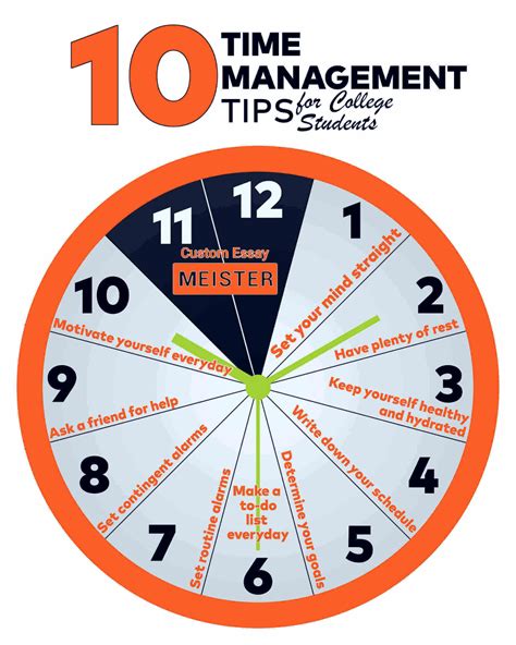 10 Time Management Tips for College Students | CustomEssayMeister.com