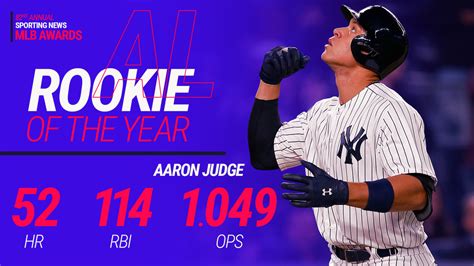 Yankees' Aaron Judge wins Sporting News AL Rookie of the Year | MLB ...