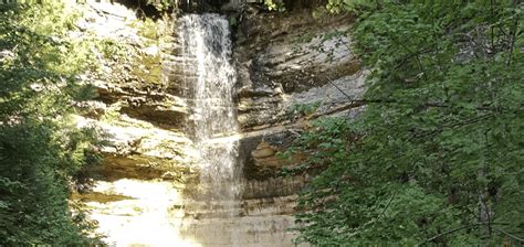 Waterfalls in Michigan – Best Scenic Falls and Swimming Holes in MI