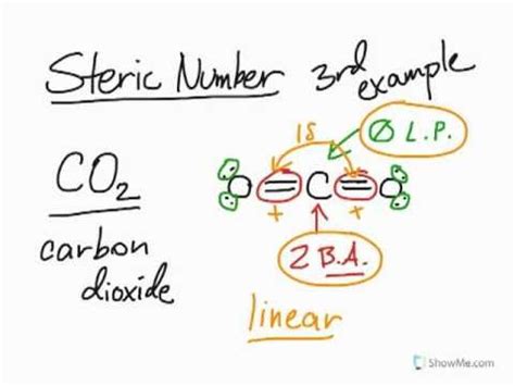 Finding the Steric Number Part 3 - YouTube