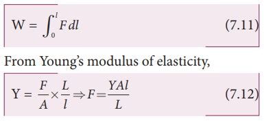 Elastic energy - Properties of Matter