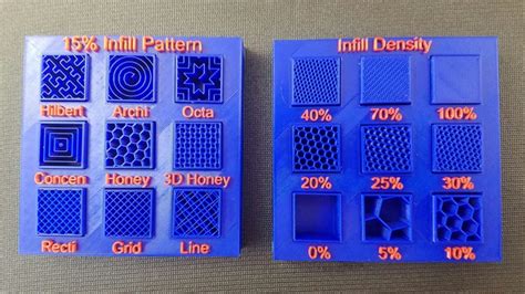 How to Use Infill Percentage and Pattern – Enhance Strength, Save Material - Press Release ...