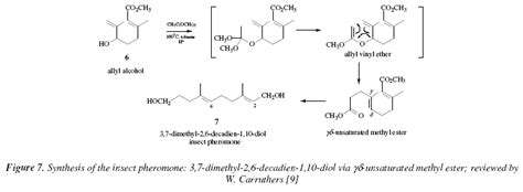 Allyl Functional Group