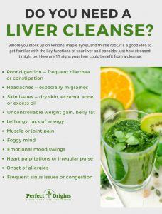 The Best Liver Cleanse Recipe for a Healthy Liver Flush