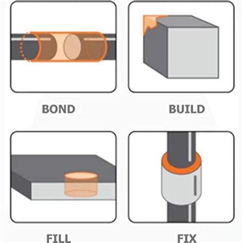 Bondic UV Glue Kit with Light, Super Glue, Plastic Welding Kit, Curing ...