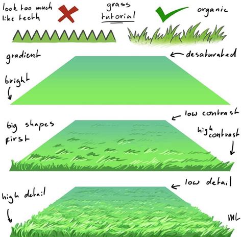 Art Tutorials and References on Instagram: “How to draw grass Follow @artisttoolkit for more tu ...