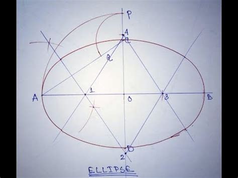 draw ellipse by four centre method!! ALL IN ONE - YouTube