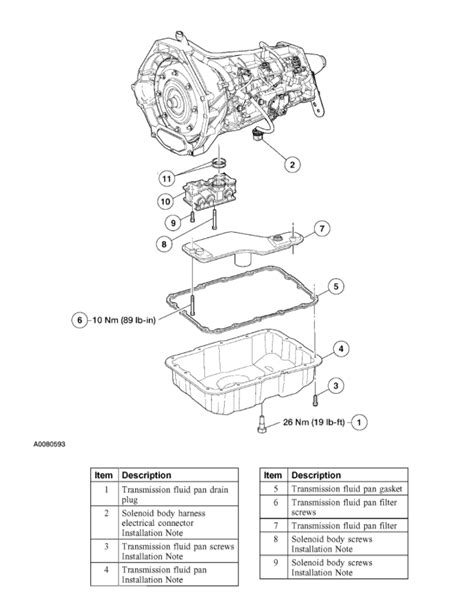 2008 Ford Explorer Transmission Dipstick Location