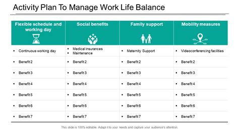 [Update 2023] Top 25 Work-Life Balance Templates to Prevent Workplace Burnout