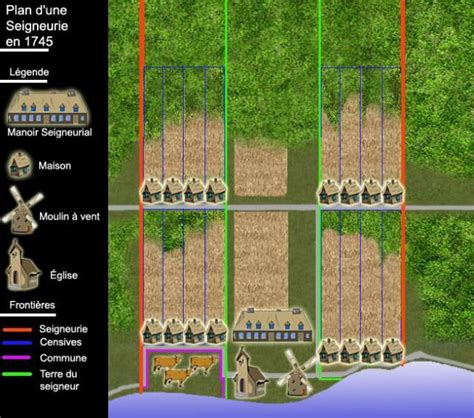 Plan d'une seigneurie en Nouvelle-France | Slavery, France, Geneology