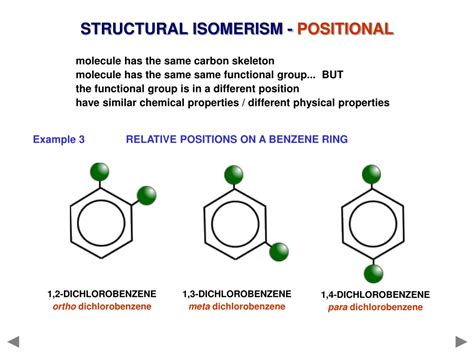 PPT - Types of isomerism Structural isomerism Stereoisomerism ...