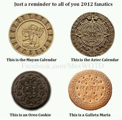 Difference Between Aztec And Mayan Calendar