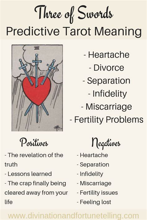 Future Tarot Meanings - Three of Swords — Lisa Boswell