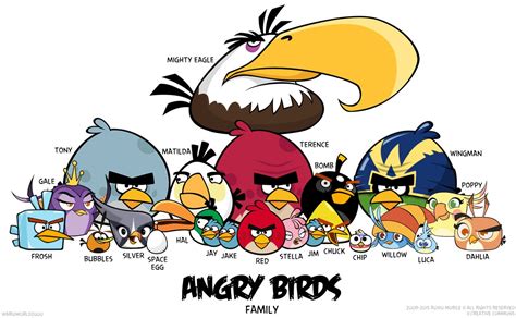 Pin by K Lowe on Art | Angry birds characters, Angry birds stella ...