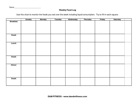 Weekly Food Log Chart Food Pyramid Kids, Weekly Meal Planner Template, Weight Loss Chart, Food ...