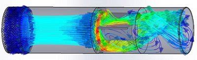 How to reduce industrial fan noise, hum or drone without attenuators ...