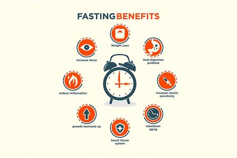 The Pros and Cons of Intermittent Fasting | Kelsey-Seybold Clinic