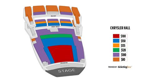 Norfolk Chrysler Hall Seating Chart