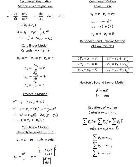 [Solved] . Rectilinear Kinematics Curvilinear Motion Motion in a... | Course Hero